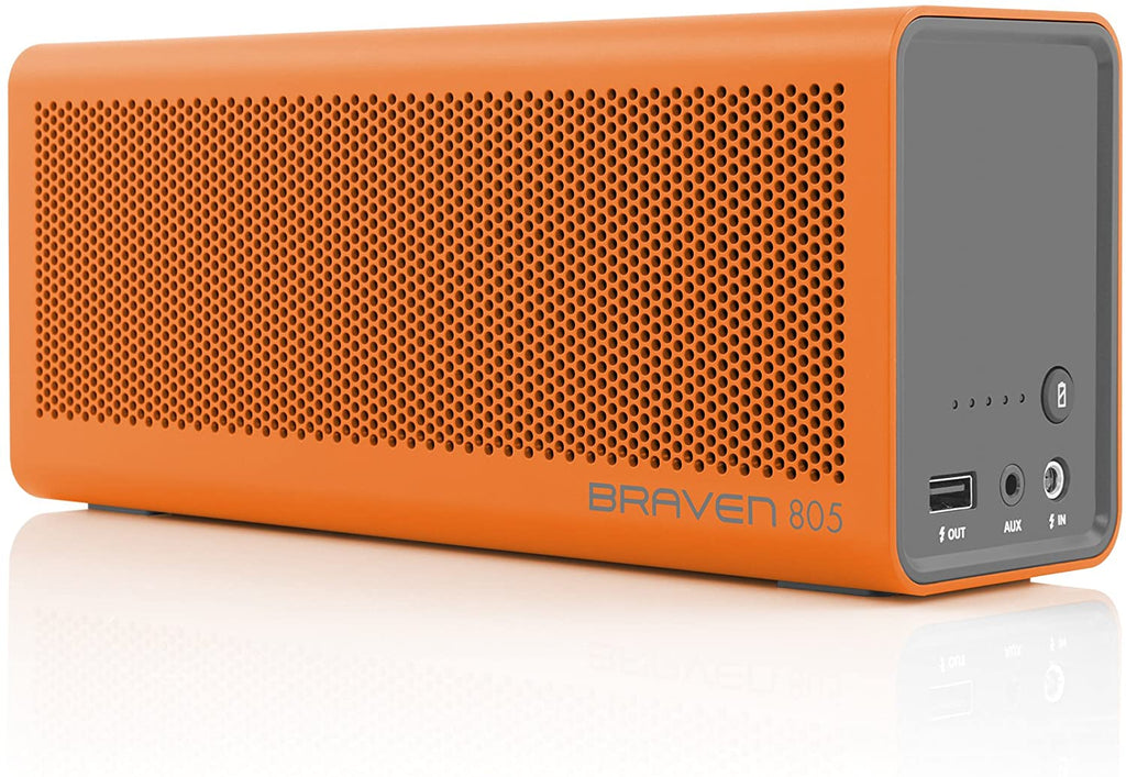 Portable Wireless Bluetooth Speaker [18 Hour Playtime] Built-in 4400 mAh Power Bank Charger