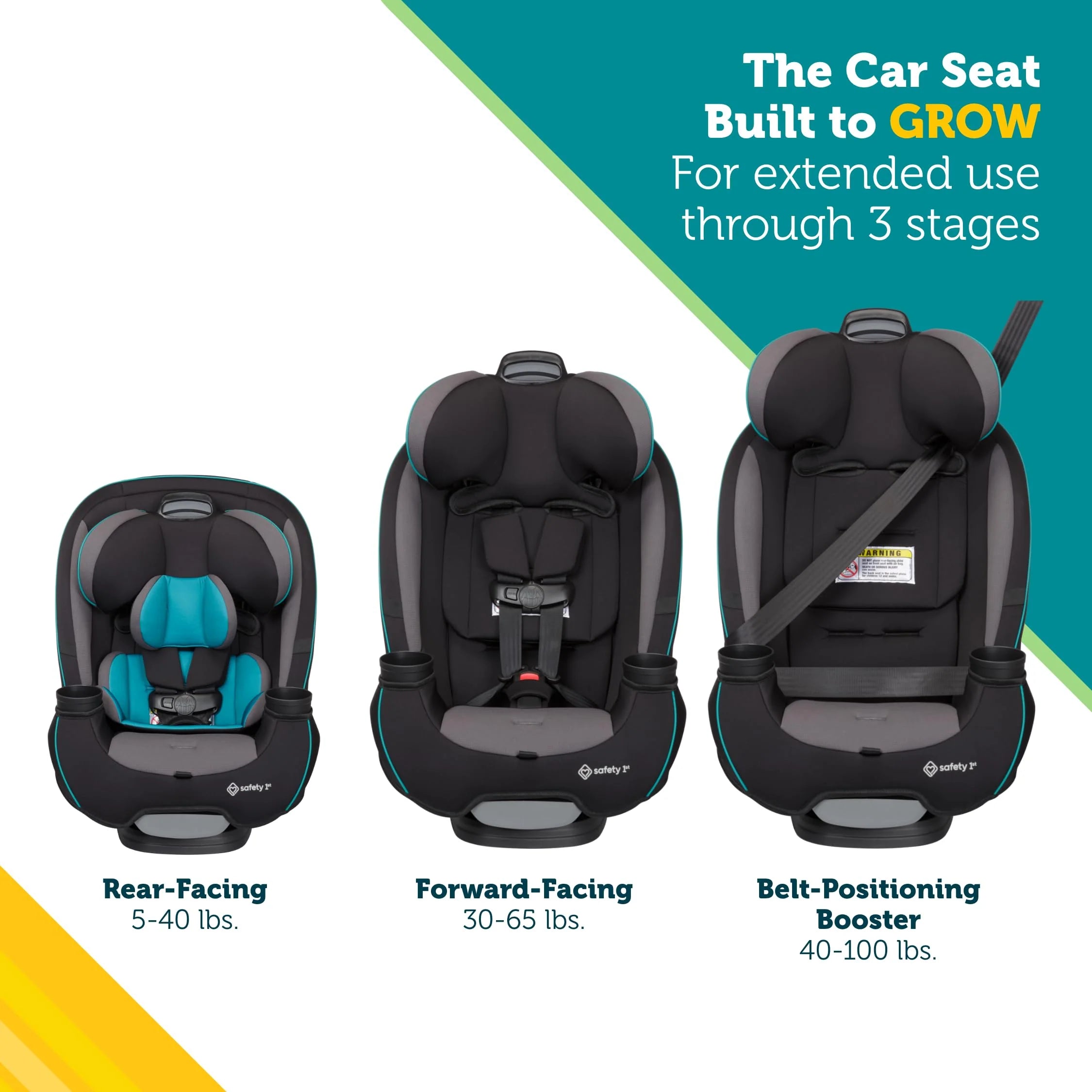 SAFETY 1ST Grow and Go All-in-One Slim Convertible Car Seat