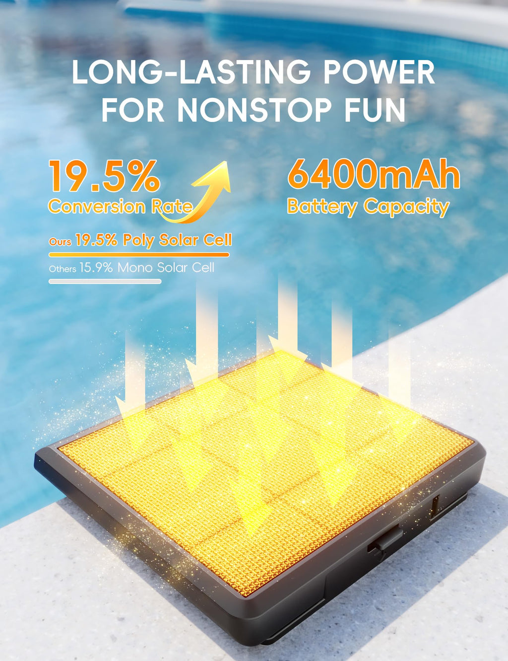 POOLHACKER Solar Pool Lights Only for Steel Wall Above Ground Pool