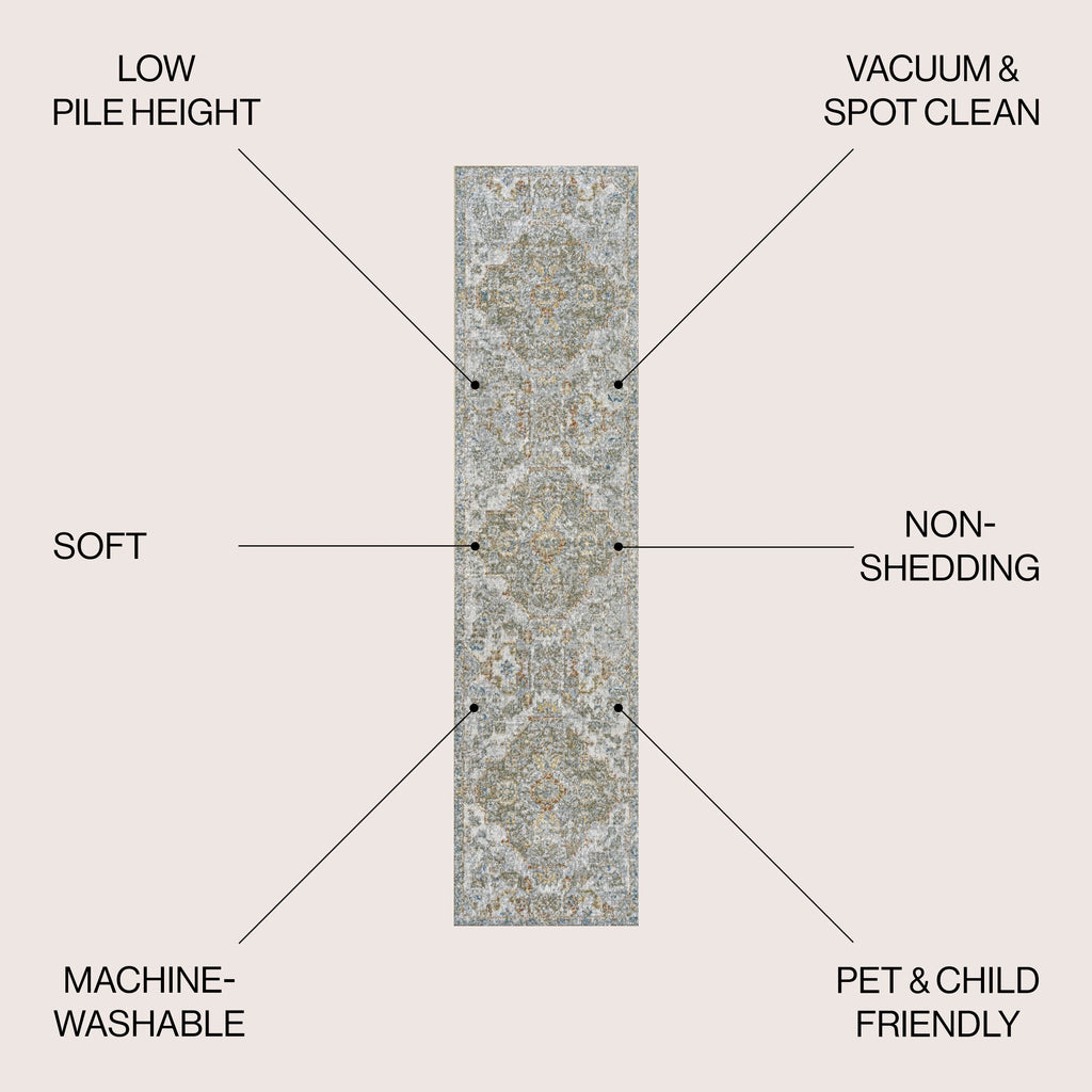 JONATHAN Y Brandy Bohemian Medallion Low-Pile Machine-Washable Cream/Terra Area Rug